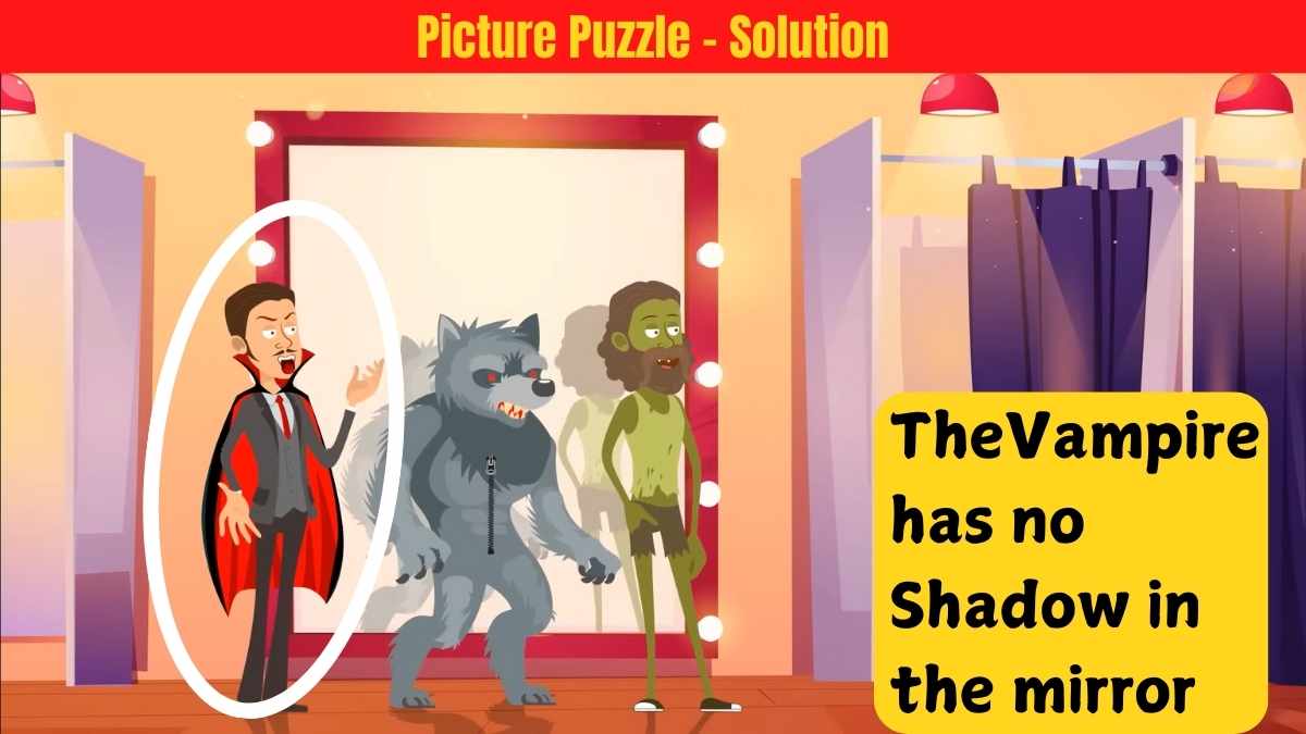 IQ Test: Identify the Monster – Only for High IQ in 11 Seconds!