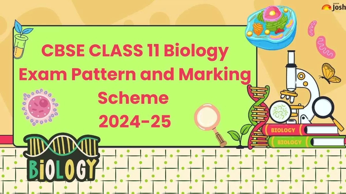 CBSE Class 11 Biology Exam Pattern 2025.