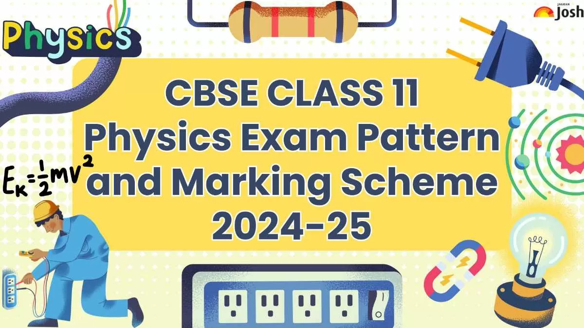 CBSE Class 11 Physics Exam Pattern and Marking Scheme 2025.