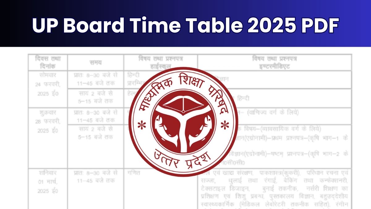 up board time table 2025 class 10 upmsp