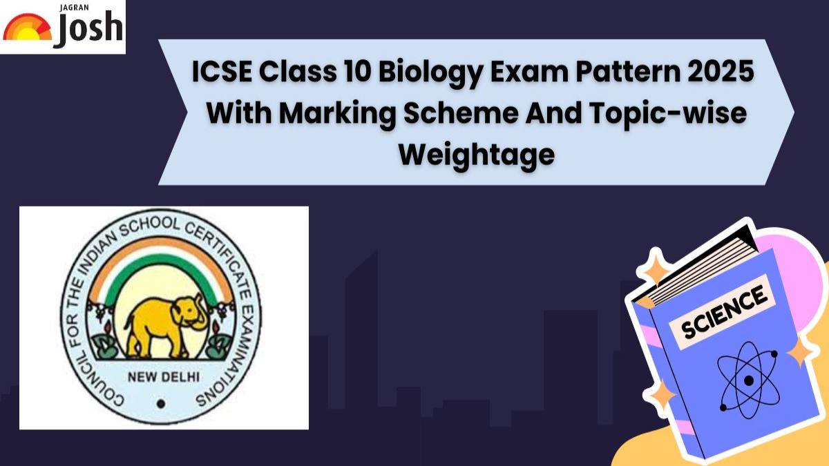 ICSE Class 10 Biology Exam Pattern 2025 With Marking Scheme and Topic-wise Weightage