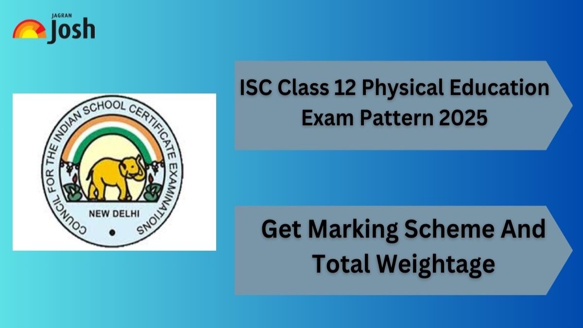 ISC Class 12 Physical Education Exam Pattern 2025 with Marking Scheme and Topic-wise Weightage