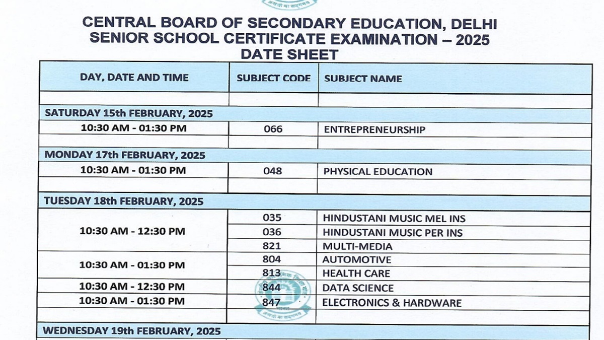 CBSE Class XII Date Sheet 2025 Out At Cbse.gov.in, Download Time Table ...