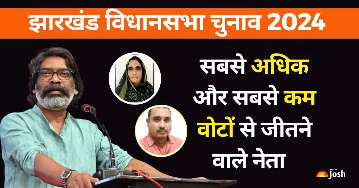  विधानसभा चुनाव 2024 में सबसे कम और सबसे अधिक वोटों से जीतने वाले उम्मीदवारों की भी चर्चा हो रही है. 