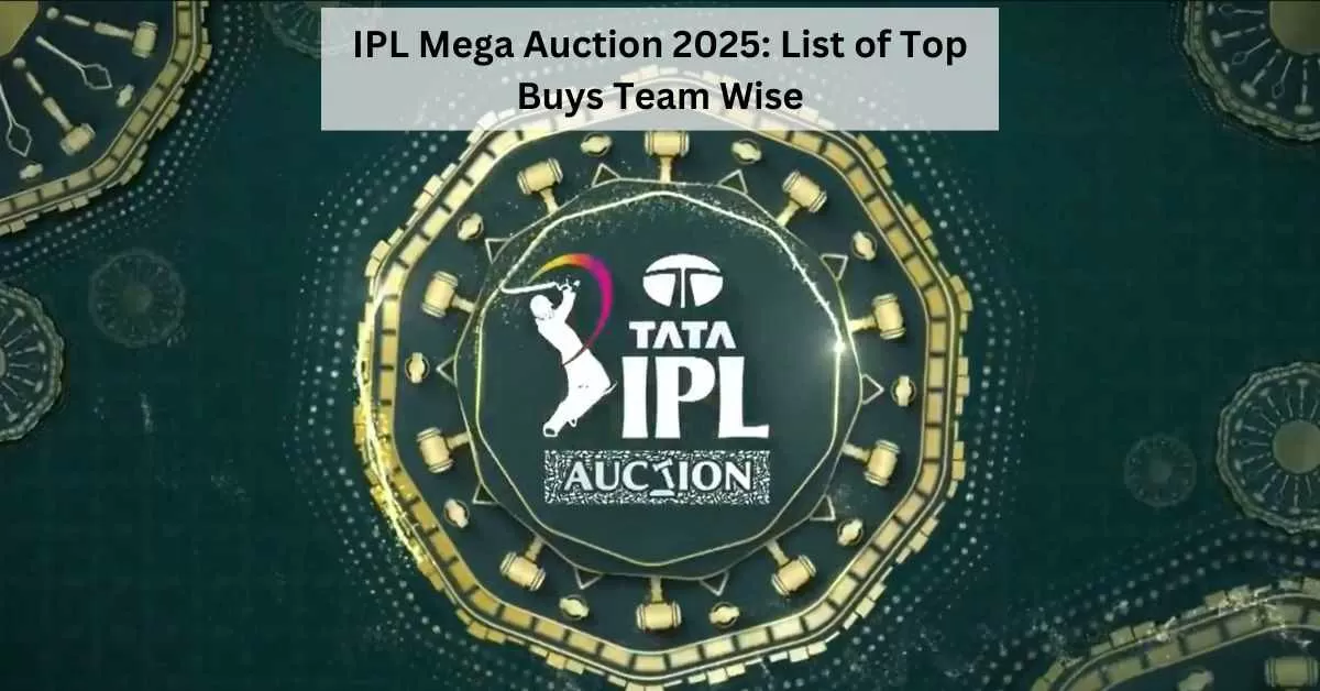 IPL 2025 Auction List of Top Buys Teamwise; Check Player Name and Price