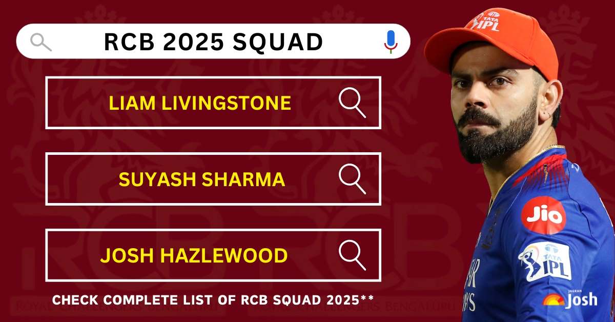 RCB Team 2025 Players List, Price Check Royal Challengers Bengaluru