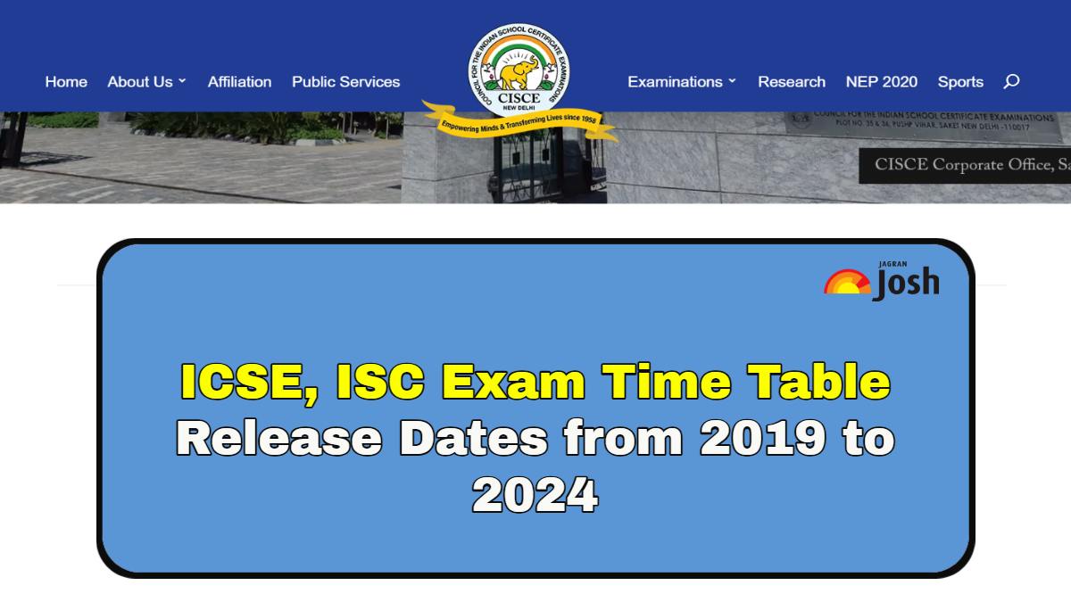 CISCE 2019–2024 Exam Dates: Check ICSE, ISC Expected Release Date For 2025 Board Exams