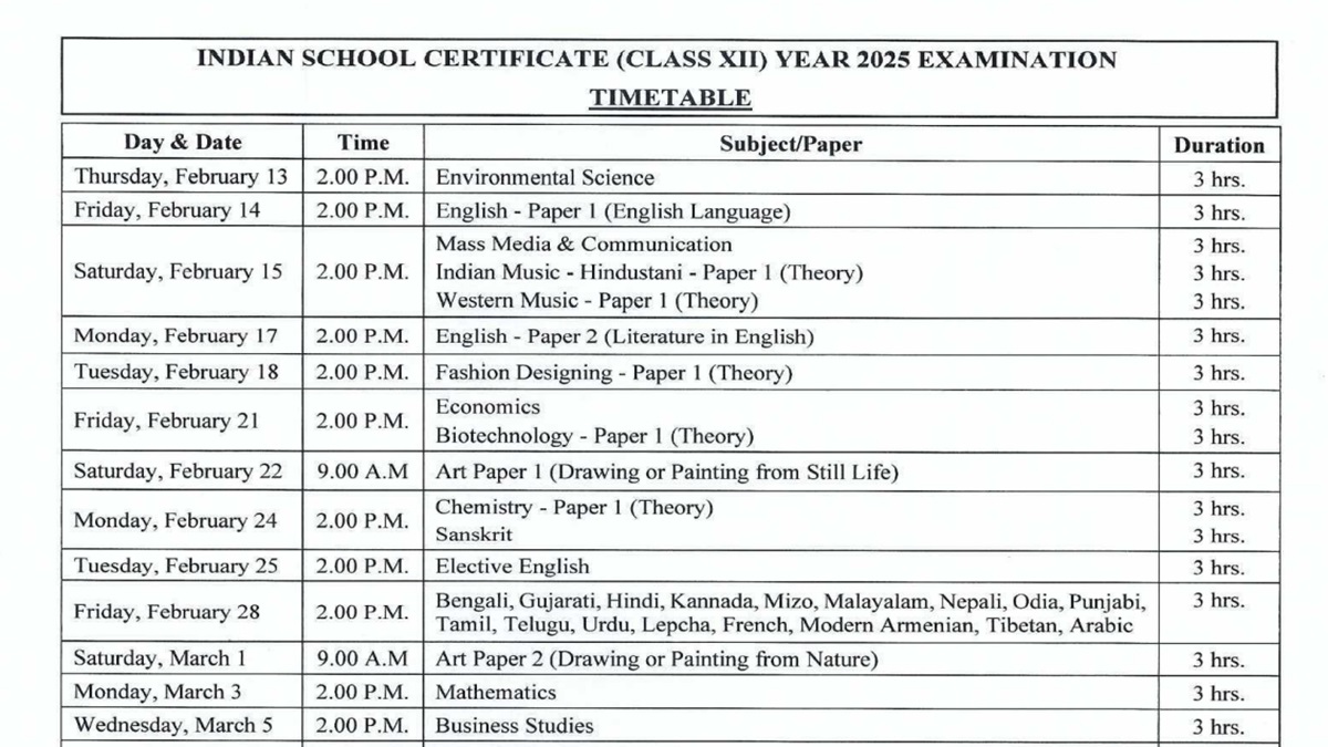 ISC Date Sheet 2025 Out: Download class 12 time table at cisce.org