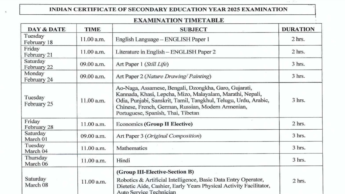 ICSE Class 10 Board Exam Date Sheet Out Download CISCE Class X Time