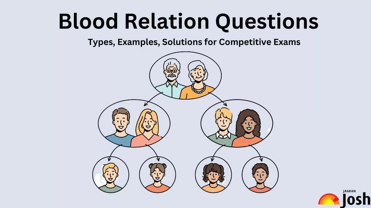 Blood Relation Questions for Competitive Exams: Types, Examples, and Solutions