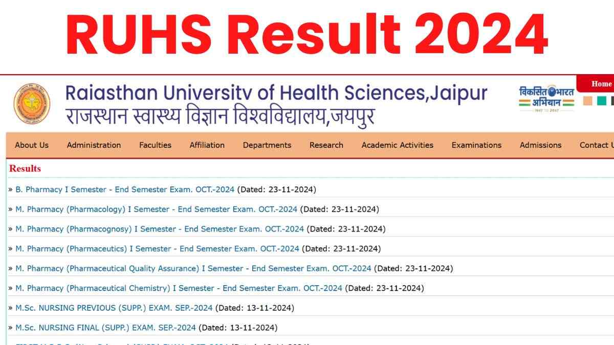 RUHS Result 2024: यूजी और पीजी परीक्षाओं के परिणाम जारी, ruhsraj.org से करें Download