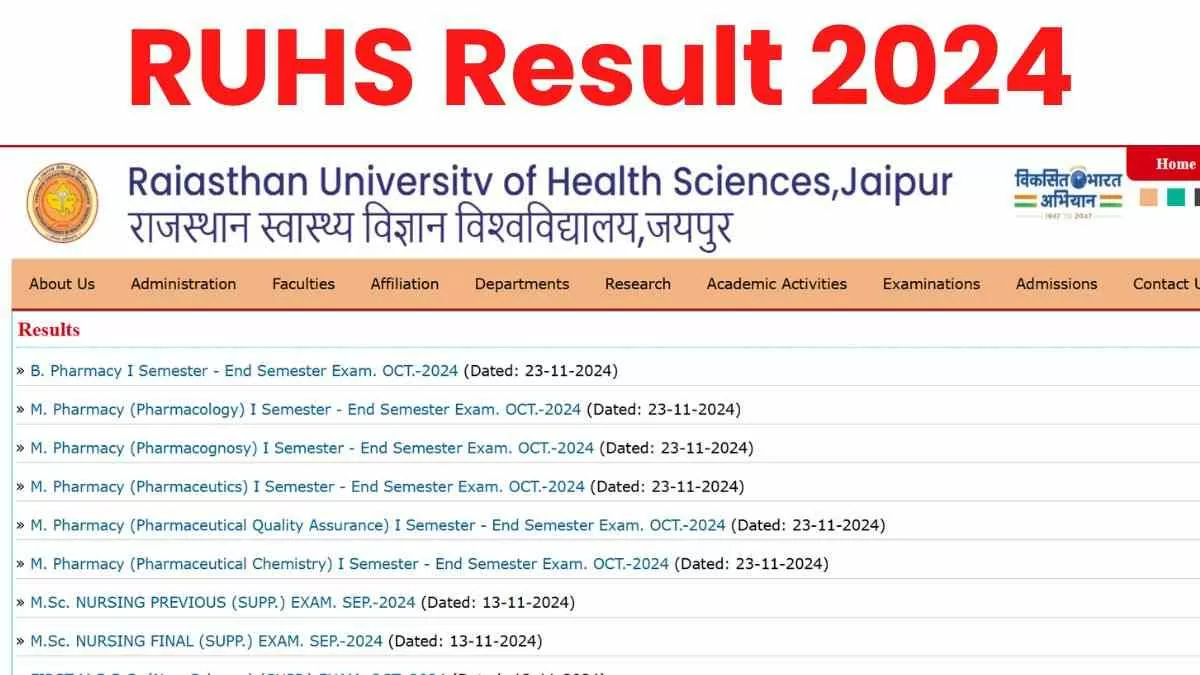 RUHS Result 2024: यूजी और पीजी परीक्षाओं के परिणाम जारी, ruhsraj.org से करें Download 