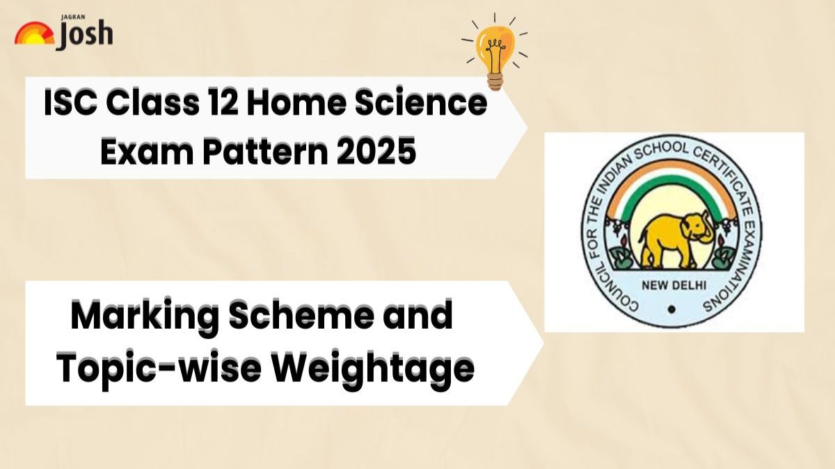 ISC Class 12 Home Science Exam Pattern 2025 with Marking Scheme and Topic-wise Weightage