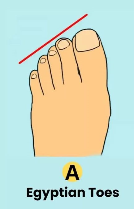 Personality Test: Your Toes Reveals Your Hidden Personality Traits