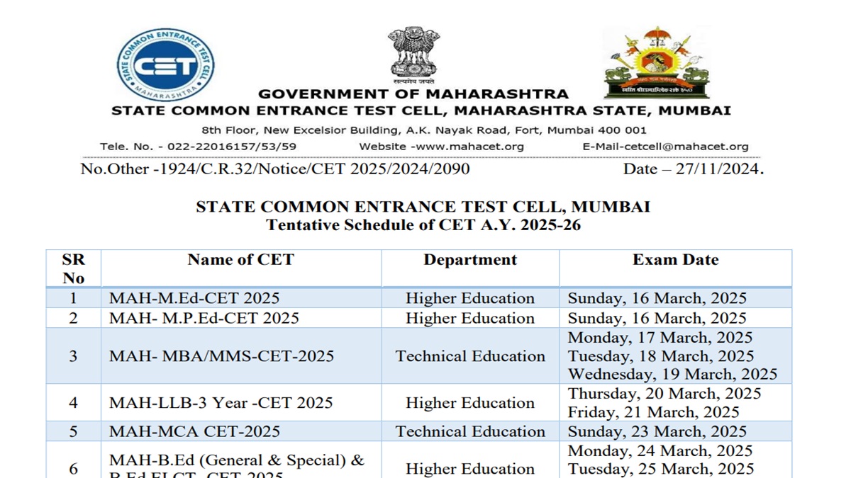 MHT CET 2025 Exam Dates Announced: Check Exam Details Here | Education ...