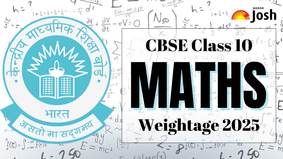 CBSE Class 10 Maths Chapter-Wise Weightage for Board Exam 2025
