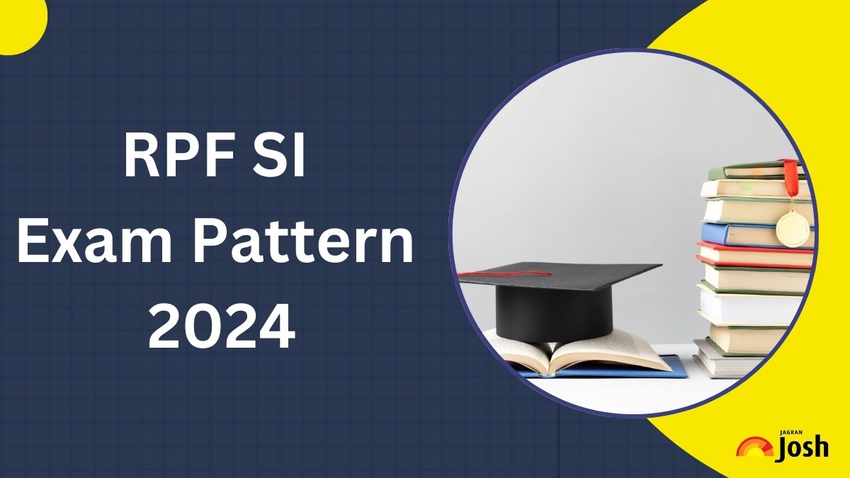 RPF SI Exam Pattern 2024: Check Sub Inspector Marking Scheme & Negative Marking for CBT  
