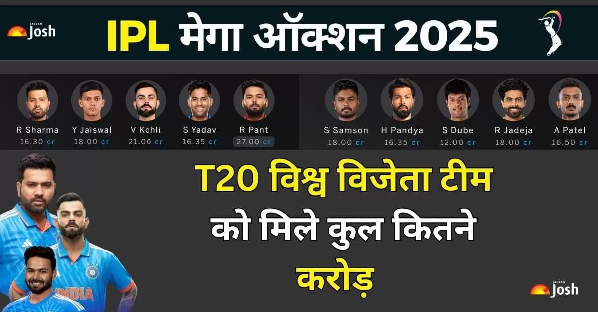IPL 2025 Auction: आईपीएल मेगा ऑक्शन 2025 में टी20 विश्व कप 2024 जीतने वाली भारतीय टीम के खिलाड़ियों पर रिकॉर्ड तोड़ पैसा बरसा. 