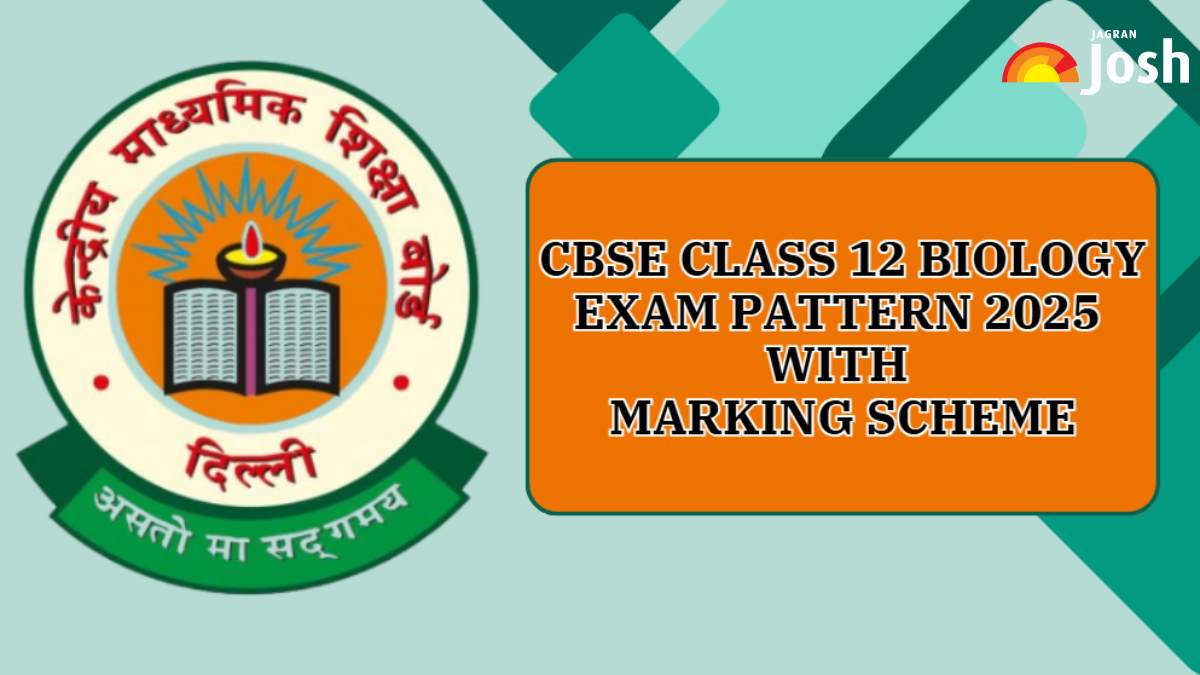 CBSE Class 12 Biology Exam Pattern 2025 with Marking Scheme and Topic-wise Weightage