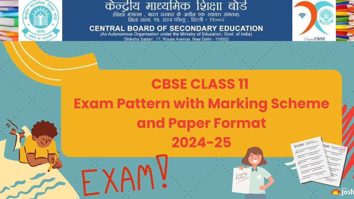 CBSE Class 11 Exam Pattern 2024-2025 with Marking Scheme and Topic wise Weightage 