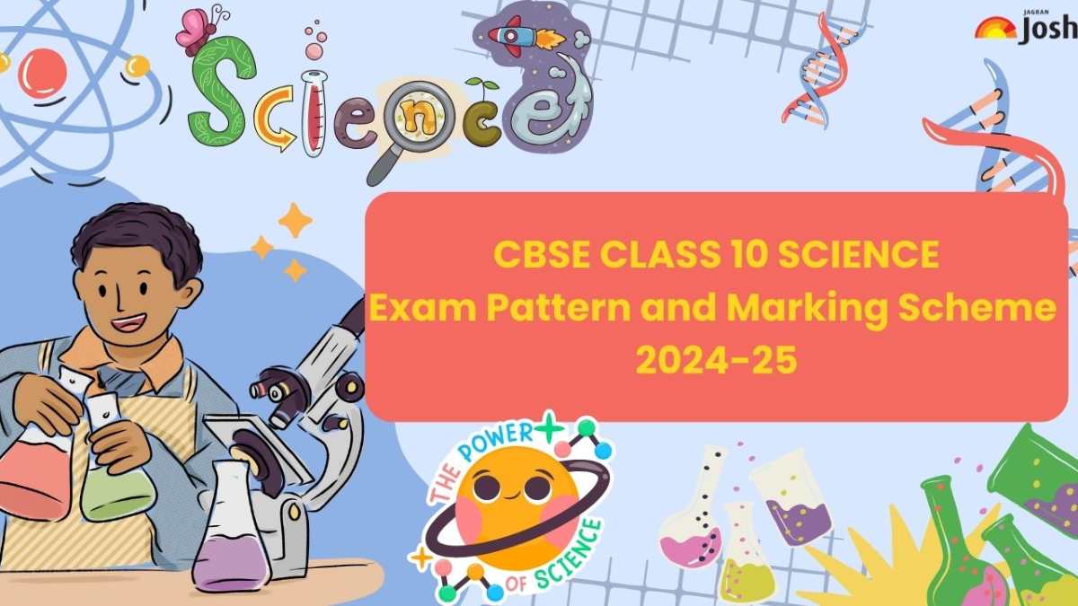 CBSE Class 10 Science Exam Pattern 2025 with Marking Scheme and Topic-wise Weightage