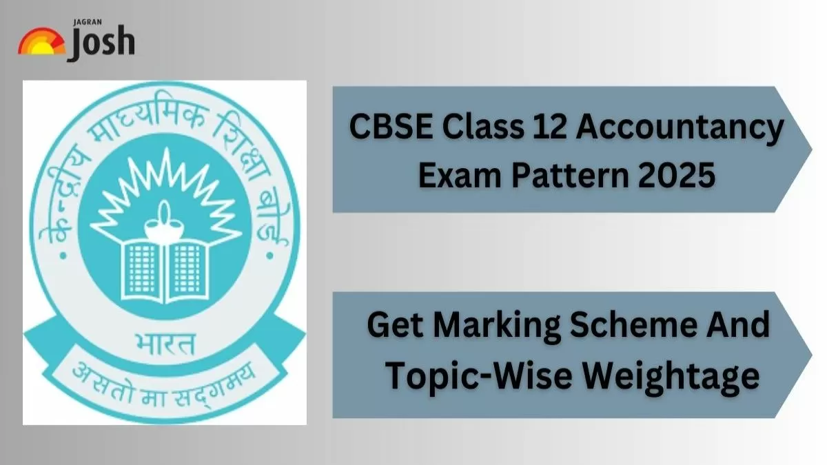 CBSE Class 12 Accountancy Exam Pattern 2025 with Marking Scheme And Topic-Wise Weightage