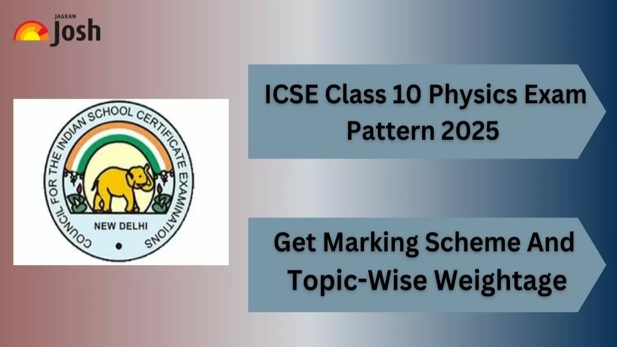 ICSE Class 10 Physics Exam Pattern 2025 With Marking Scheme and Topic-Wise Weightage
