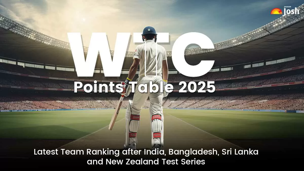 WTC-Points-Table-2025.webp