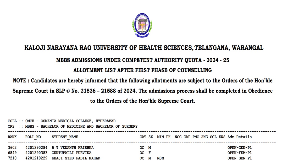 Telangana NEET UG Round 1 Allotment Result Out
