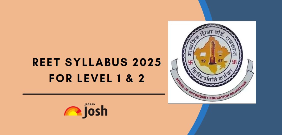 REET syllabus 2025