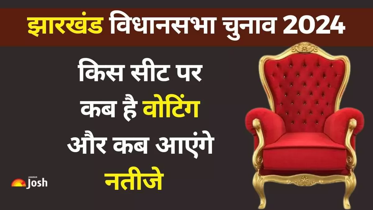 Jharkhand Election Dates 2024: चुनाव आयोग ने झारखंड और महाराष्ट्र विधानसभा चुनावों की तारीखों की घोषणा कर दी है.
