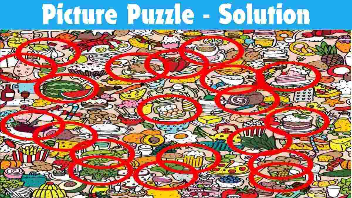 Brain Teaser IQ Test: Can You Find All Objects in 20 Seconds?