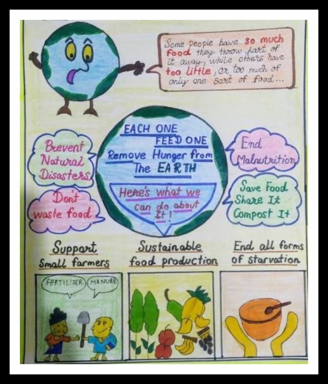 world food day essay