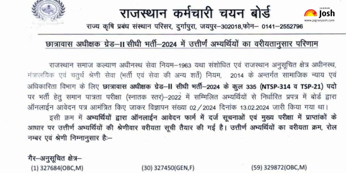 RSMSSB Hostel Superintendent Result 2024 OUT: राजस्थान छात्रावास अधीक्षक भर्ती का रिजल्ट जारी, यहां से डाउनलोड करें PDF