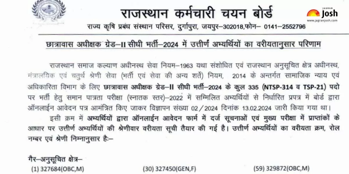 RSMSSB राजस्थान छात्रावास अधीक्षक परिणाम 2024 लिंक यहां देखें।