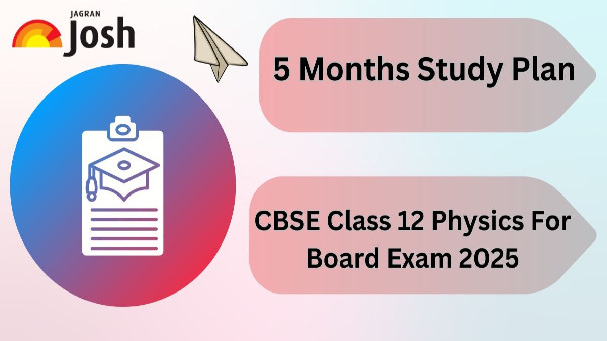 5 Months Study Plan for CBSE Class 12 Physics for Board Exam 2025 to Score Good Marks