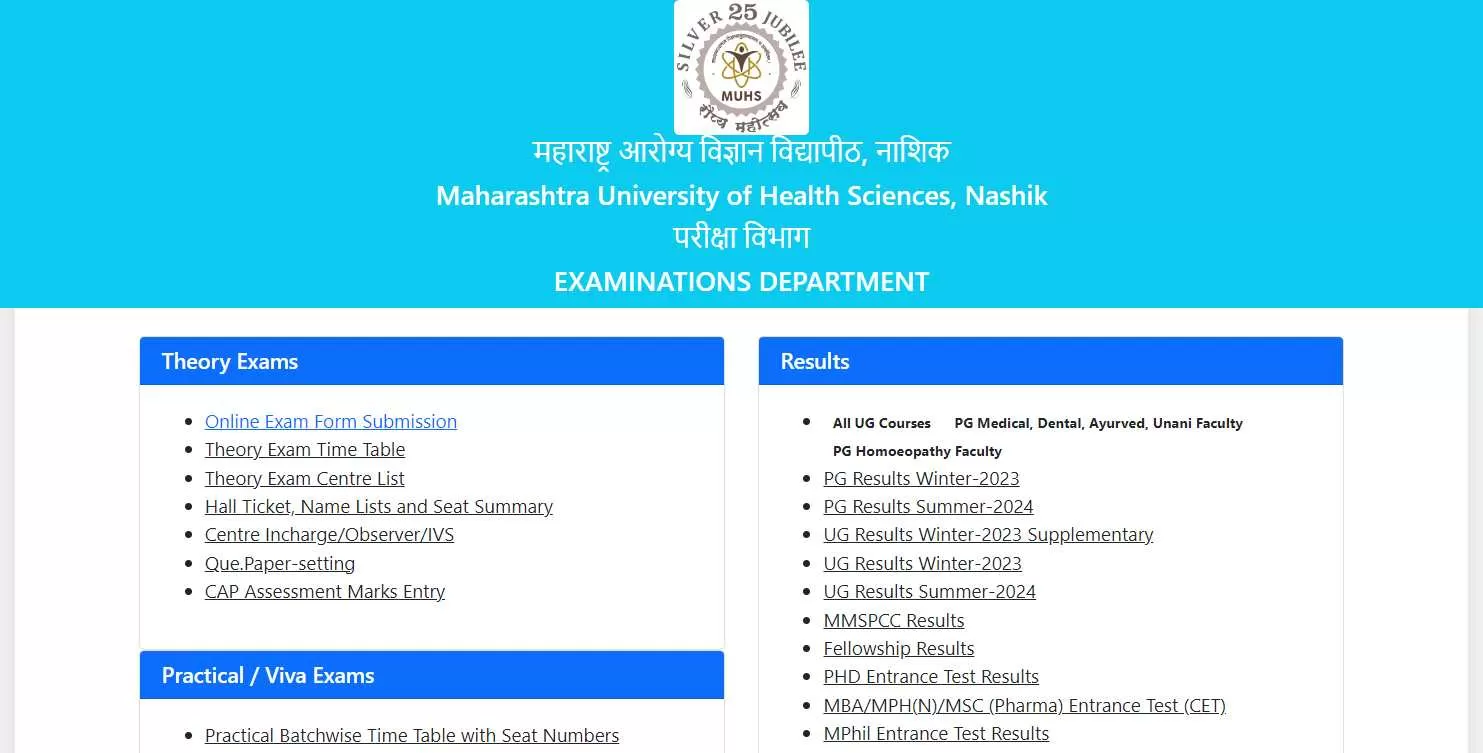 Maharashtra University of Health Sciences (MUHS) Result 2024