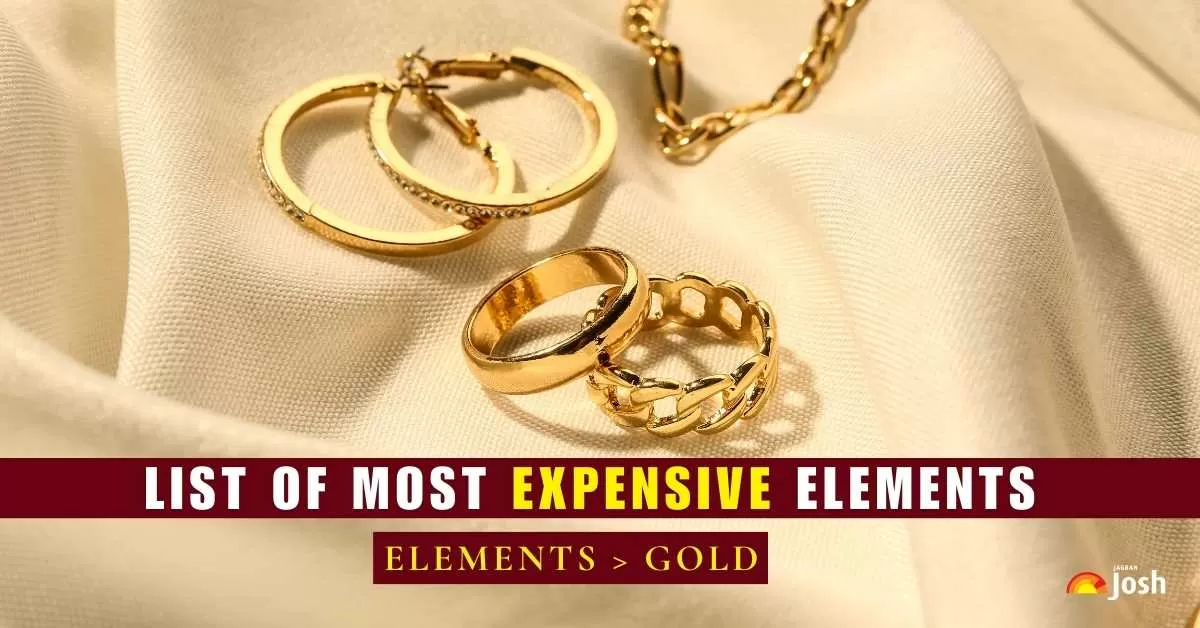 List of Most Expensive Elements
