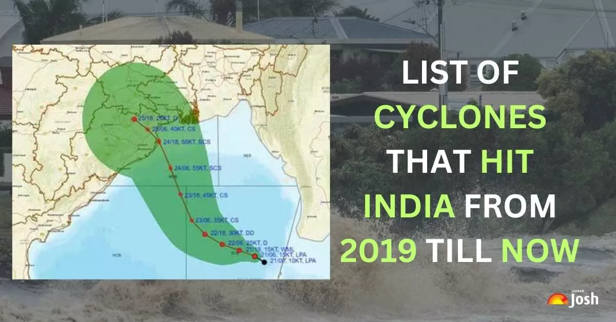 List of cyclones in India