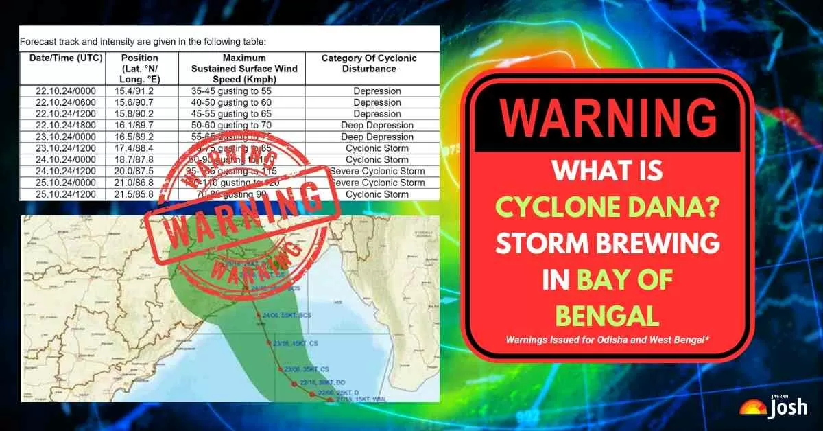 What is Cyclone Dana Storm Brewing in the Bay of Bengal