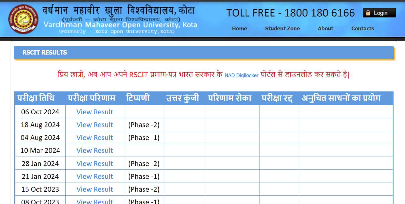 [OUT] RSCIT Result 2024: 06 अक्टूबर वीएमओयू आरकेसीएल परीक्षा का रिजल्ट rkcl.vmou.ac.in पर जारी, ये रहा सर्टिफिकेट डाउनलोड लिंक