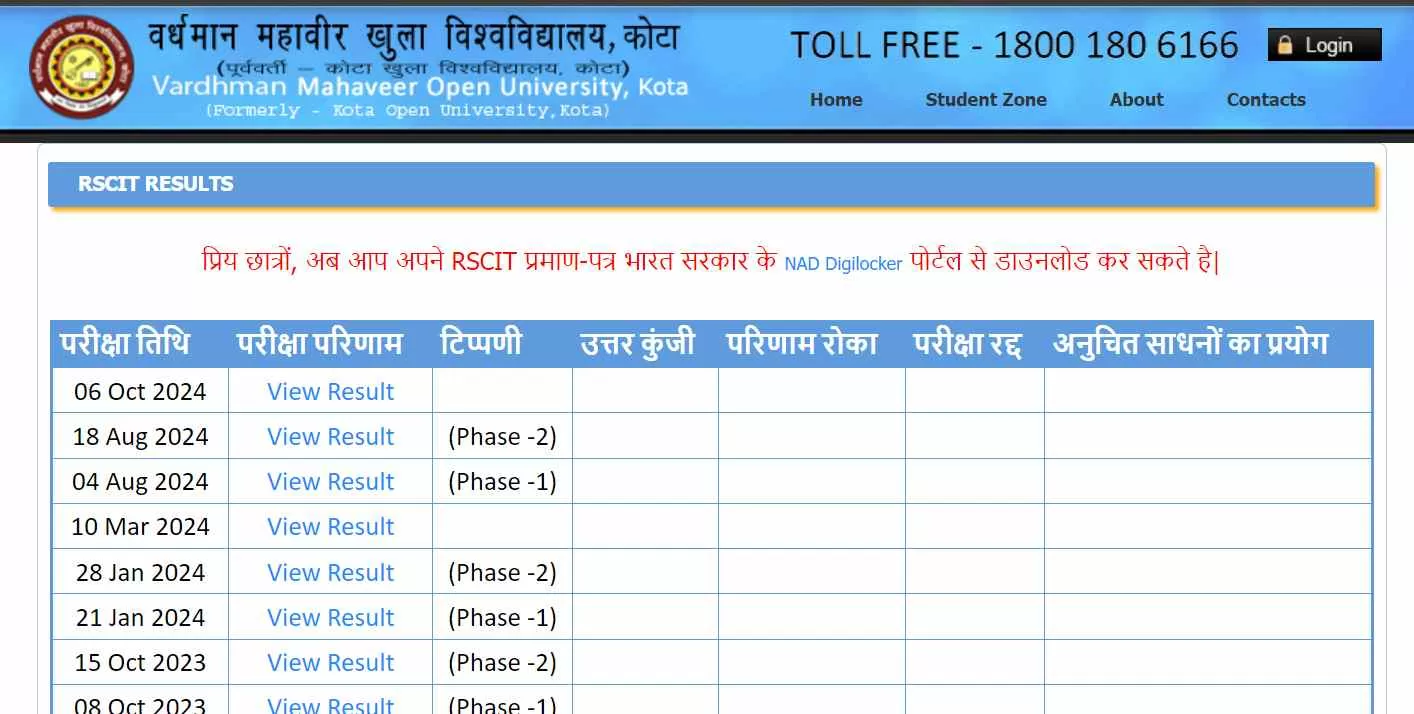 VMOU RSCIT October 2024 Result OUT