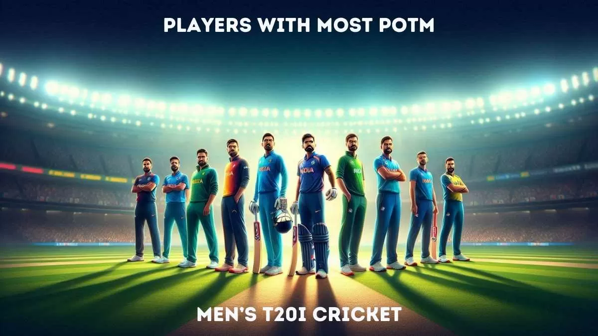 (Updated) Top 10  Players with Most Player of the Match Awards in Men’s T20I Cricket