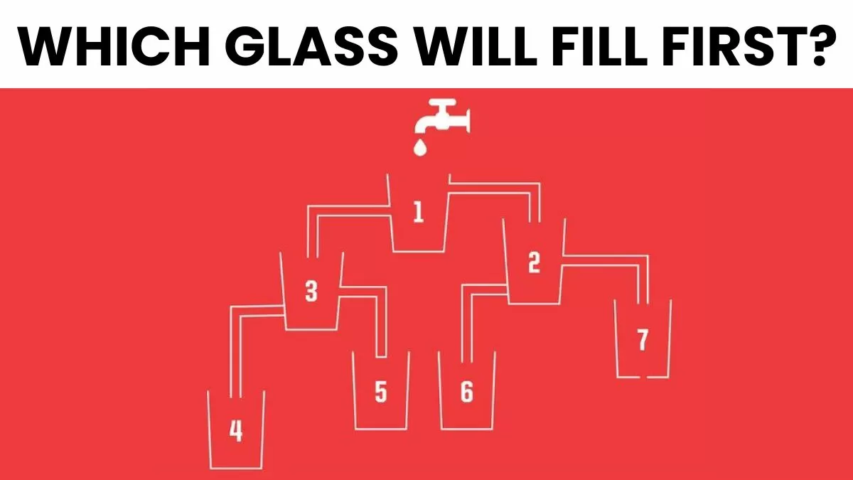 Which glass will fill first?