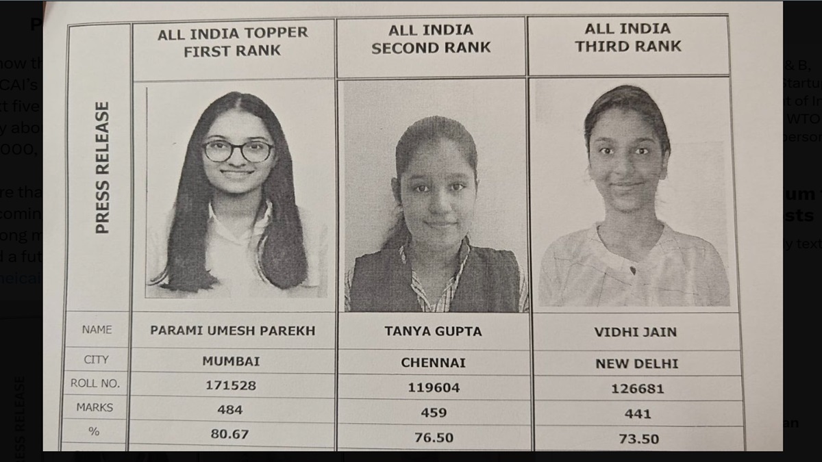 ICAI CA Inter Toppers List September 2024