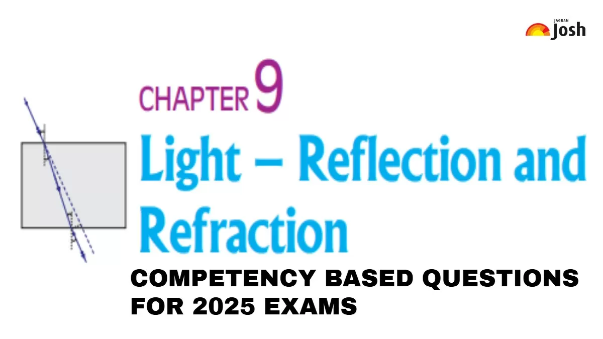Reflection and Refraction Practice Questions 2025