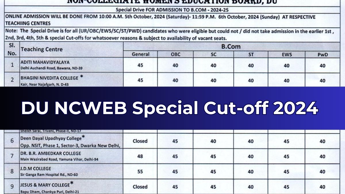 DU NCWEB Special Cut-off 2024 Out At du.ac.in