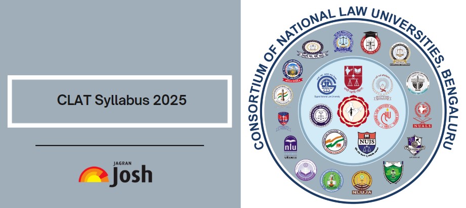 clat syllabus 2025