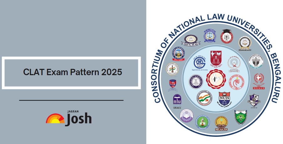 CLAT Exam Pattern 2025: Paper Format, Weightage, Marks Distribution, Section-wise Marks