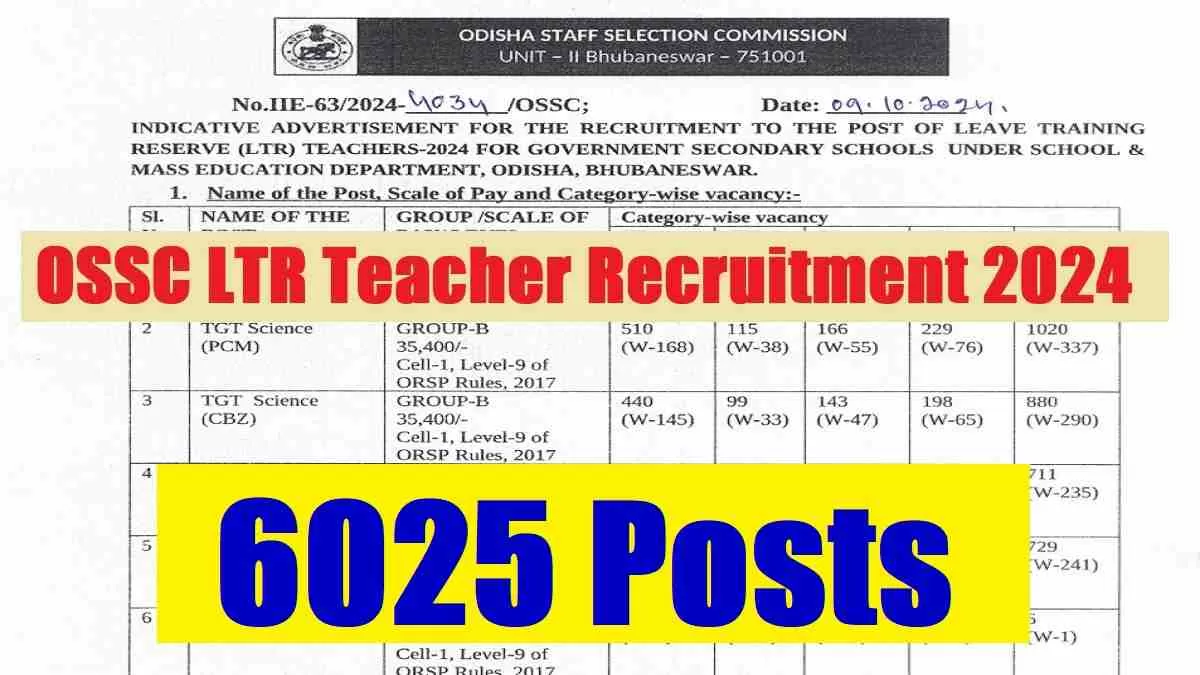 Get all details for OSSC LTR Teacher Recruitment 2024 here apply online